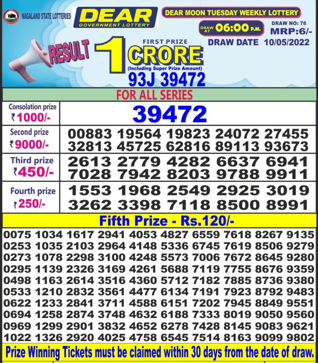 Dear Lottery Results