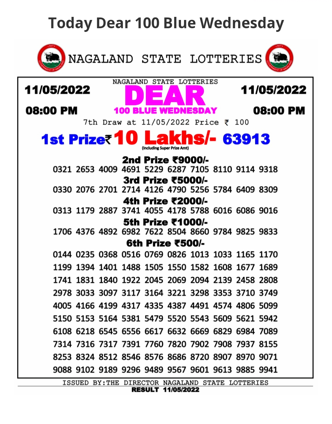 Dear Lottery Results