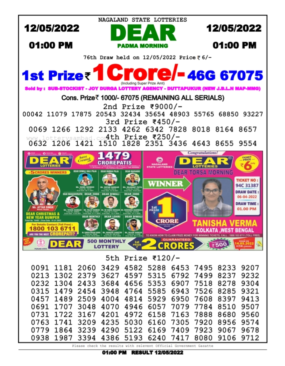 Dear Lottery Results