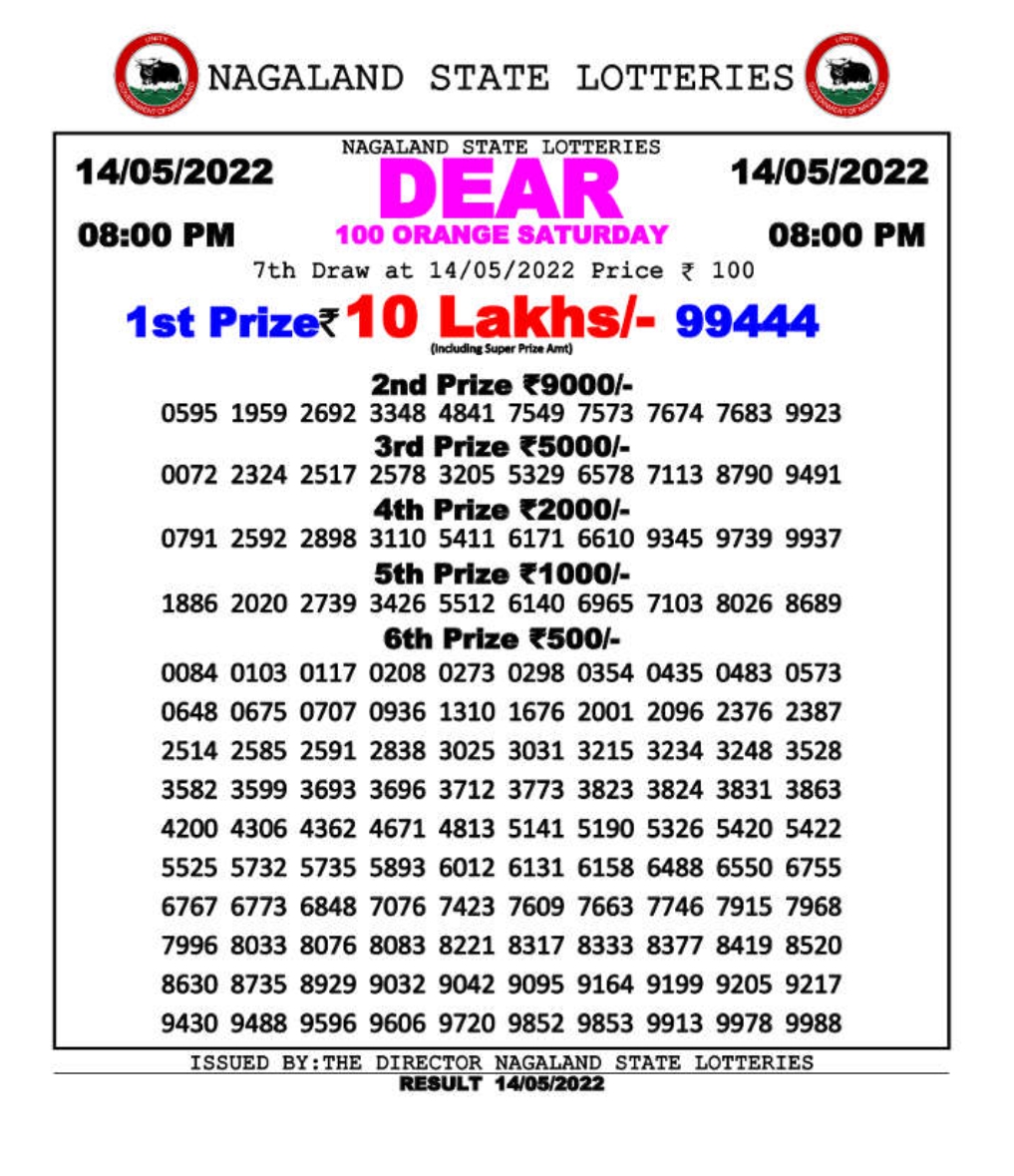 Dear Lottery Results