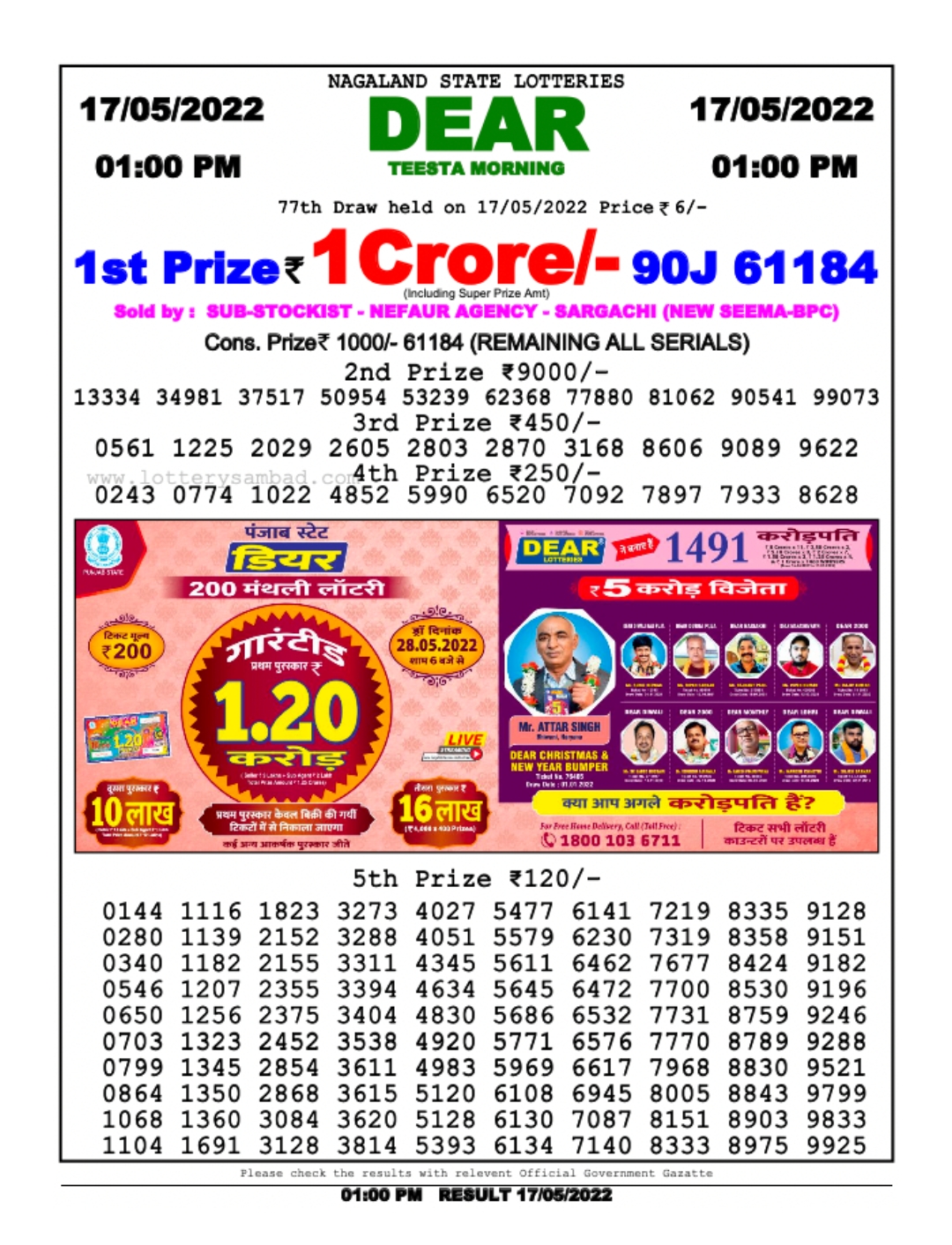 Dear Lottery Results