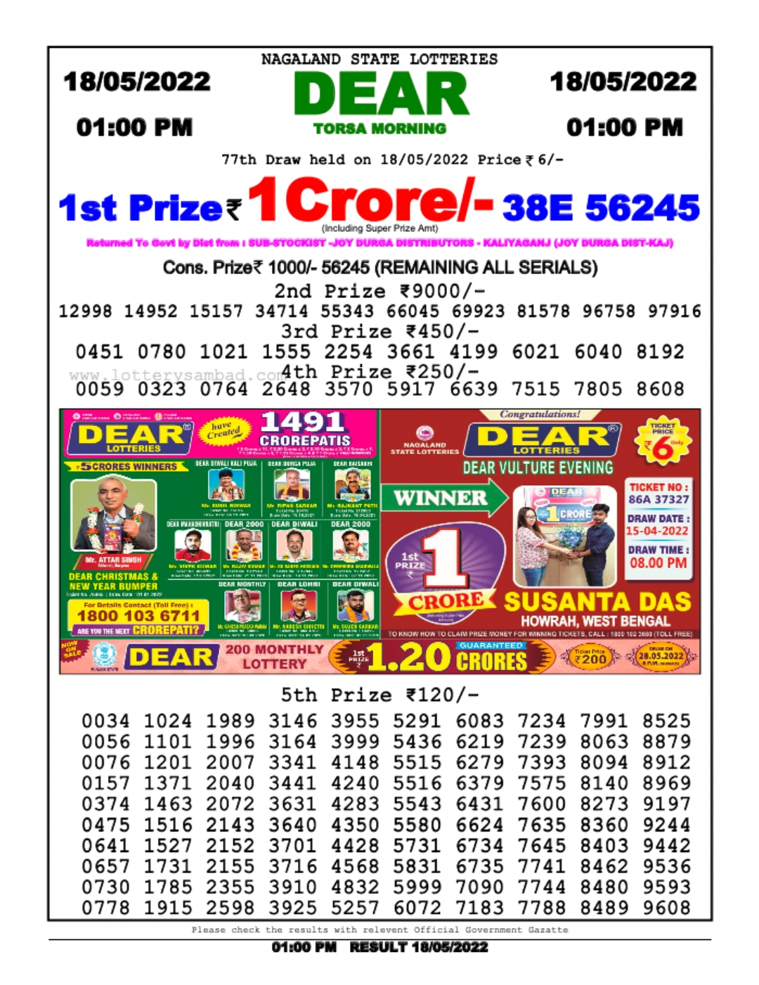 Dear Lottery Results