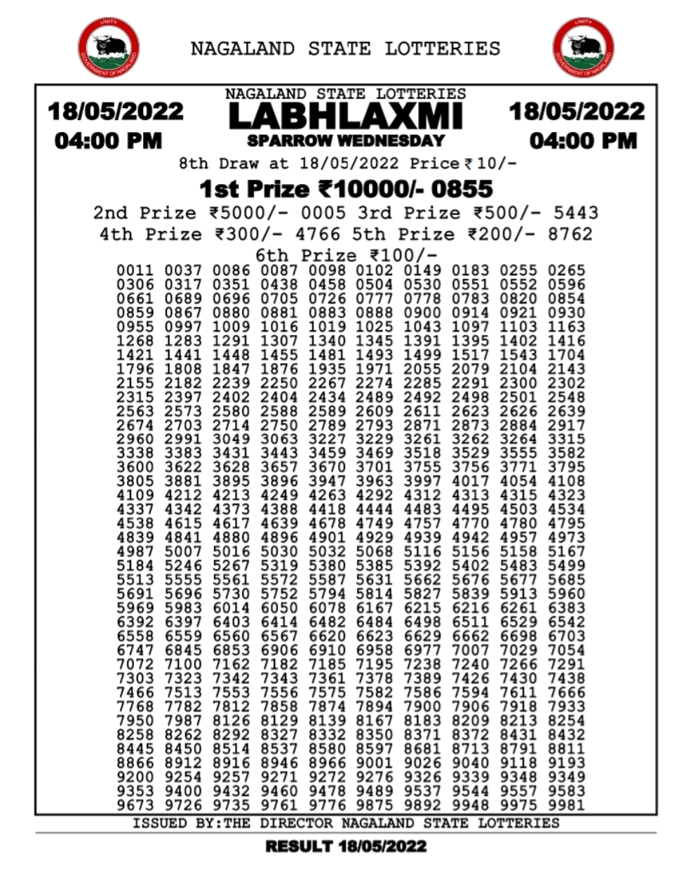 Dear Lottery Results