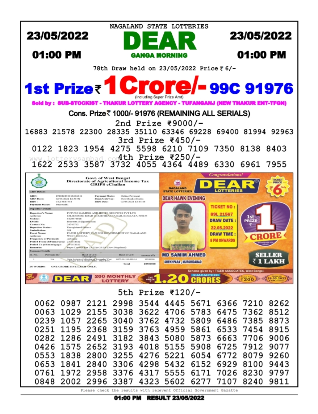 Dear Lottery Results