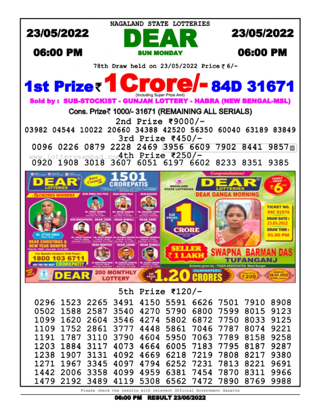 Dear Lottery Results