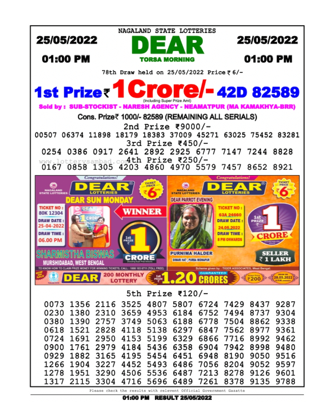 Dear Lottery Results
