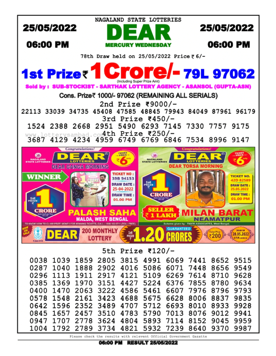 Dear Lottery Results