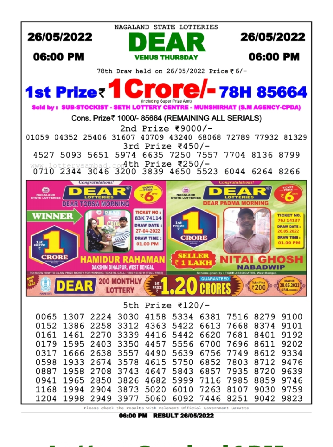 Dear Lottery Results
