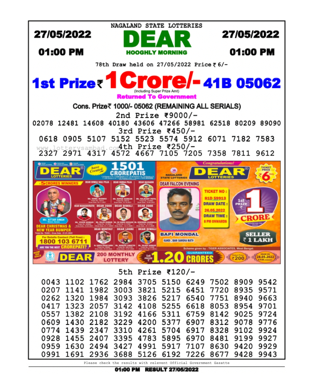 Dear Lottery Results