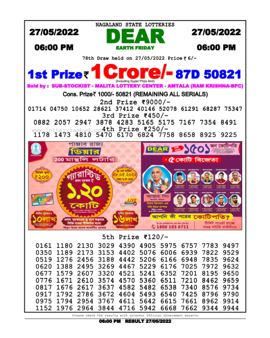 Dear Lottery Results
