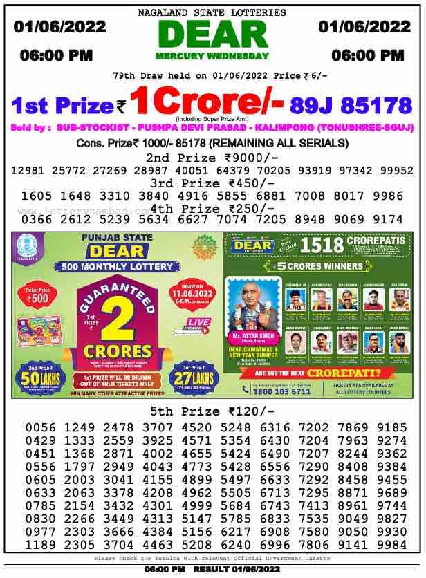 Dear Lottery Results