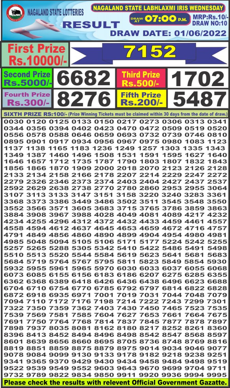 Dear Lottery Results