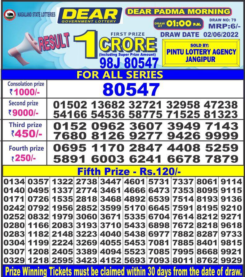 Dear Lottery Results