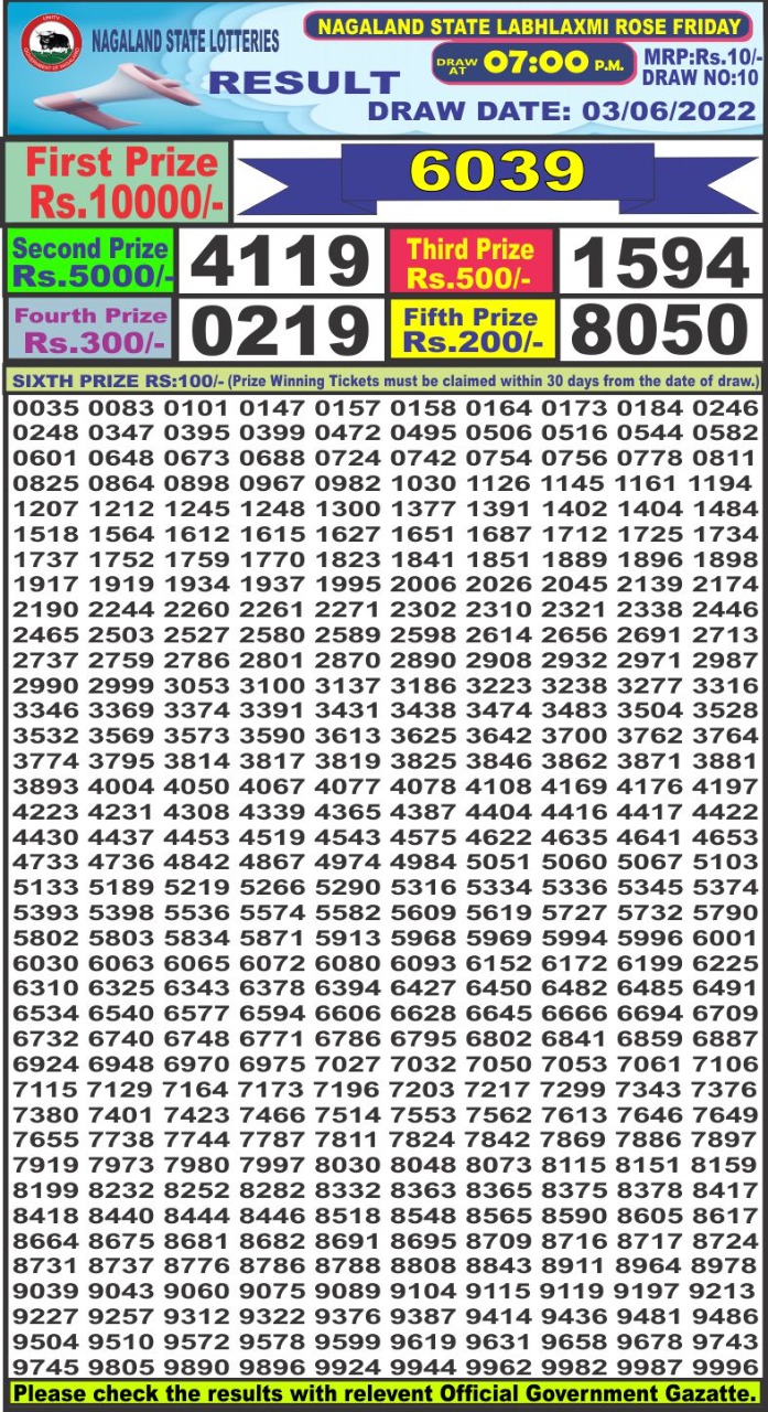 Dear Lottery Results