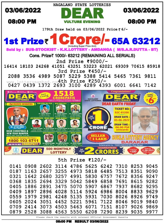 Dear Lottery Results