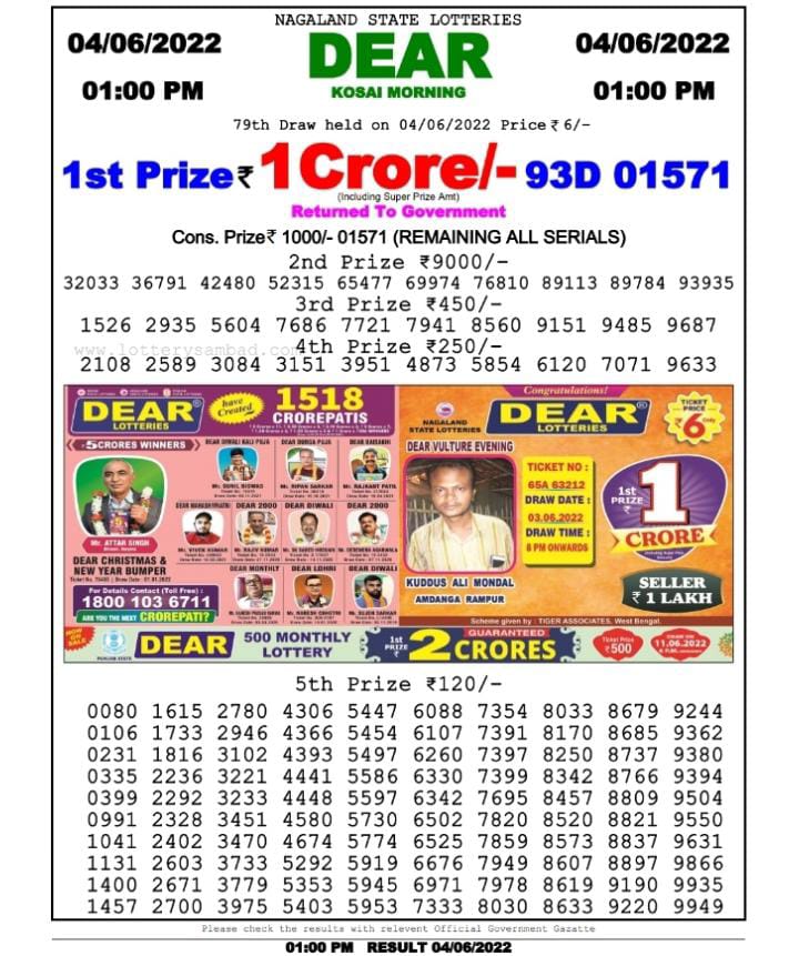 Dear Lottery Results