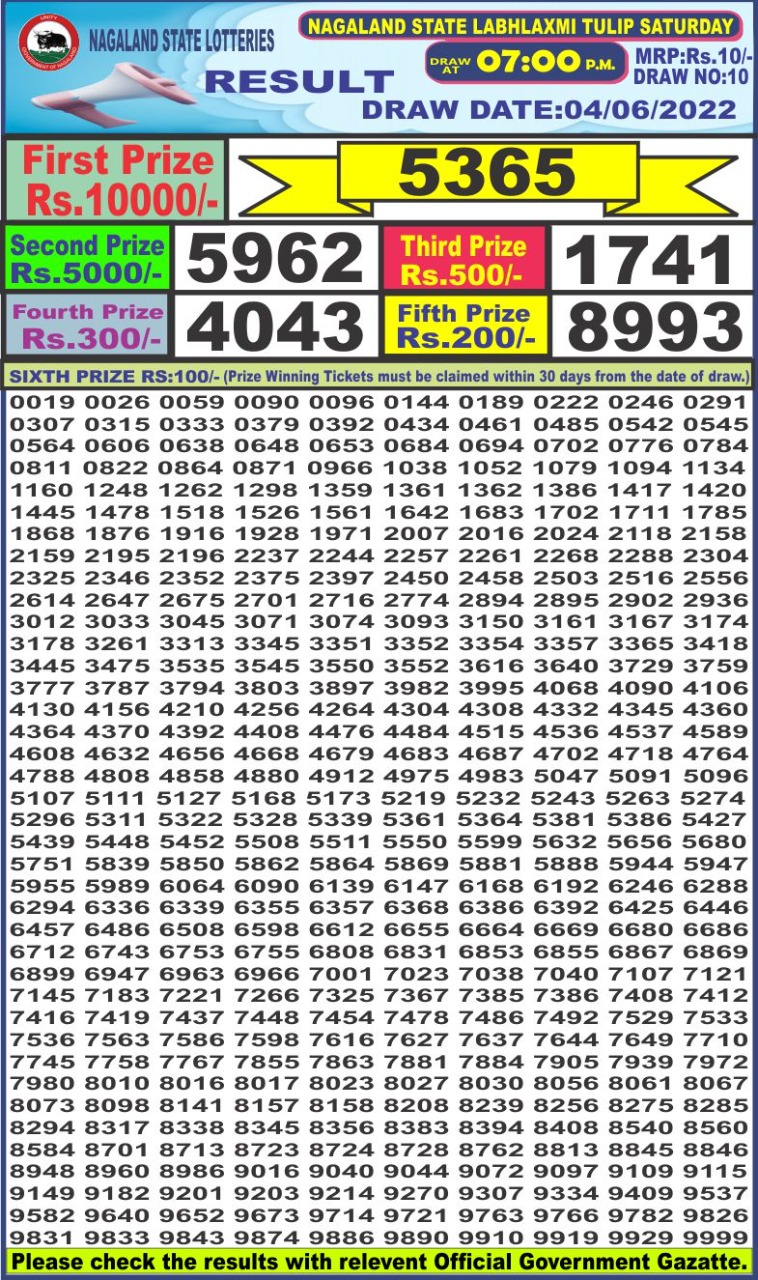 Dear Lottery Results