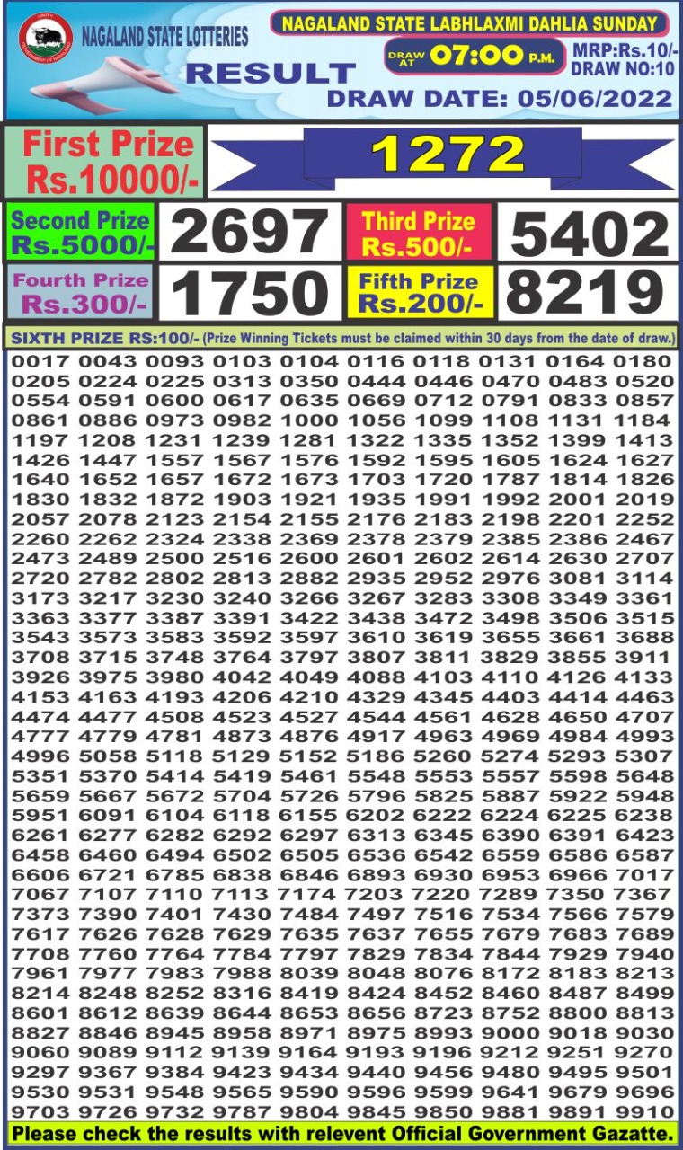 Dear Lottery Results