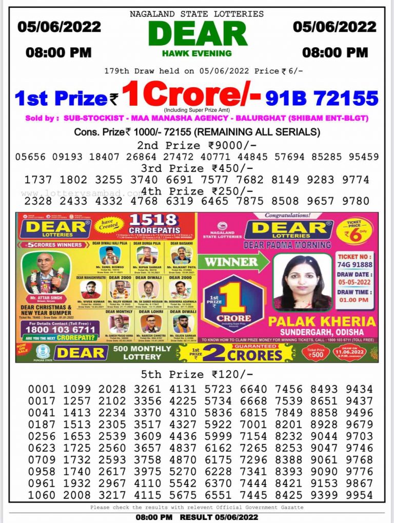Dear Lottery Results