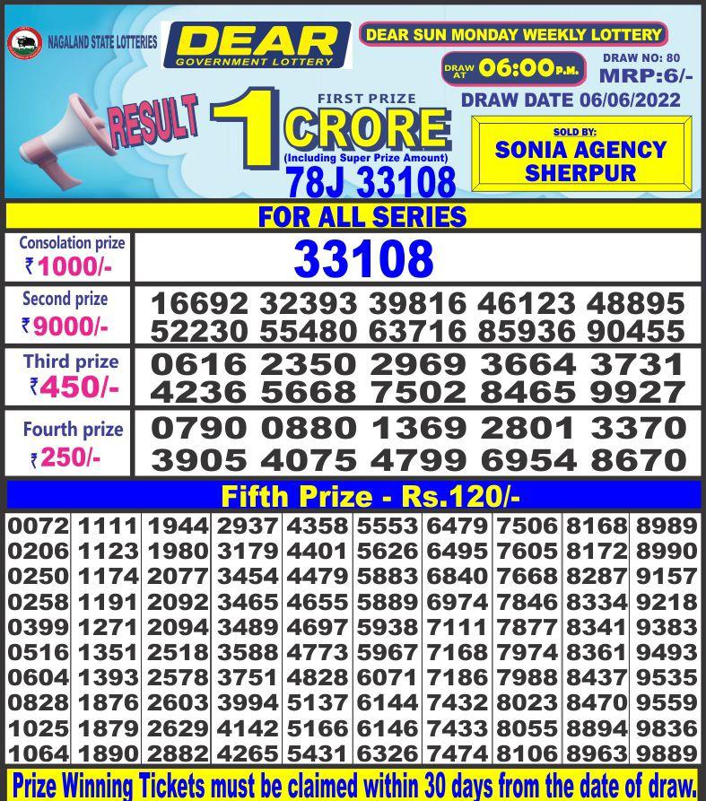Dear Lottery Results