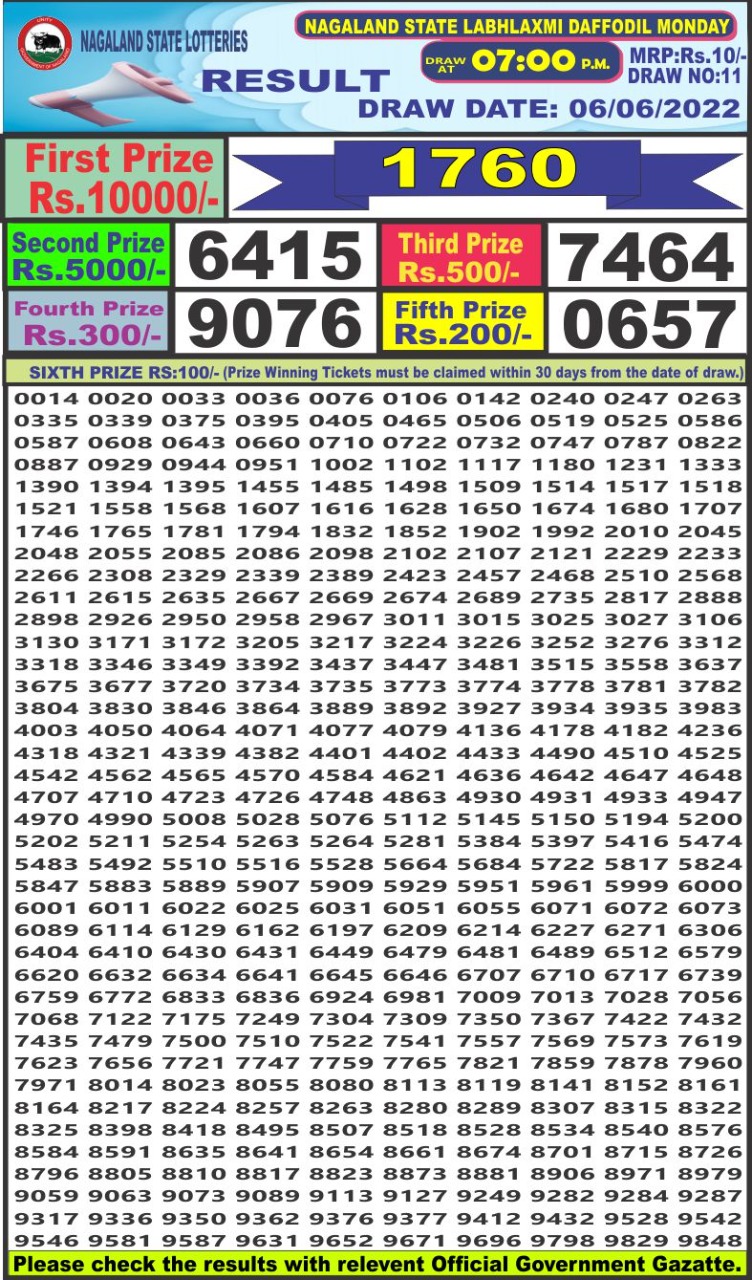 Dear Lottery Results