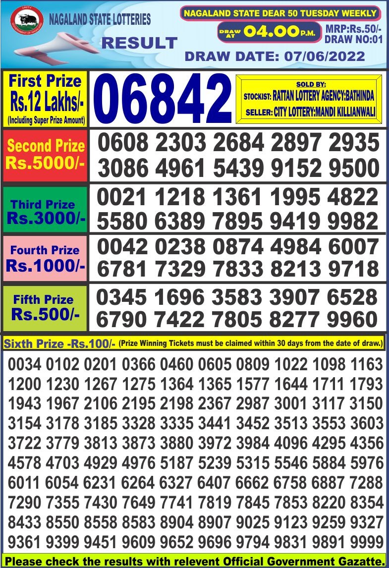 Dear Lottery Results
