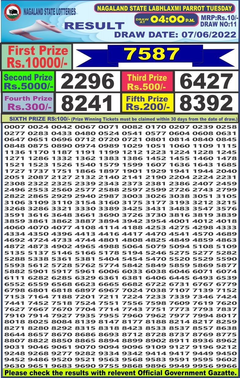 Dear Lottery Results