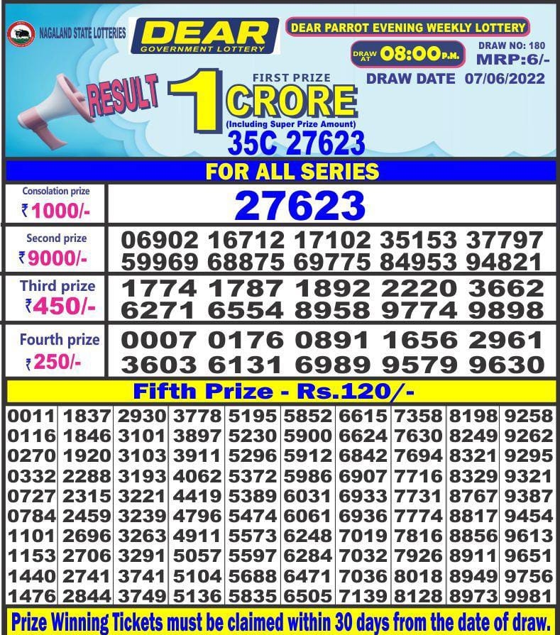 Dear Lottery Results