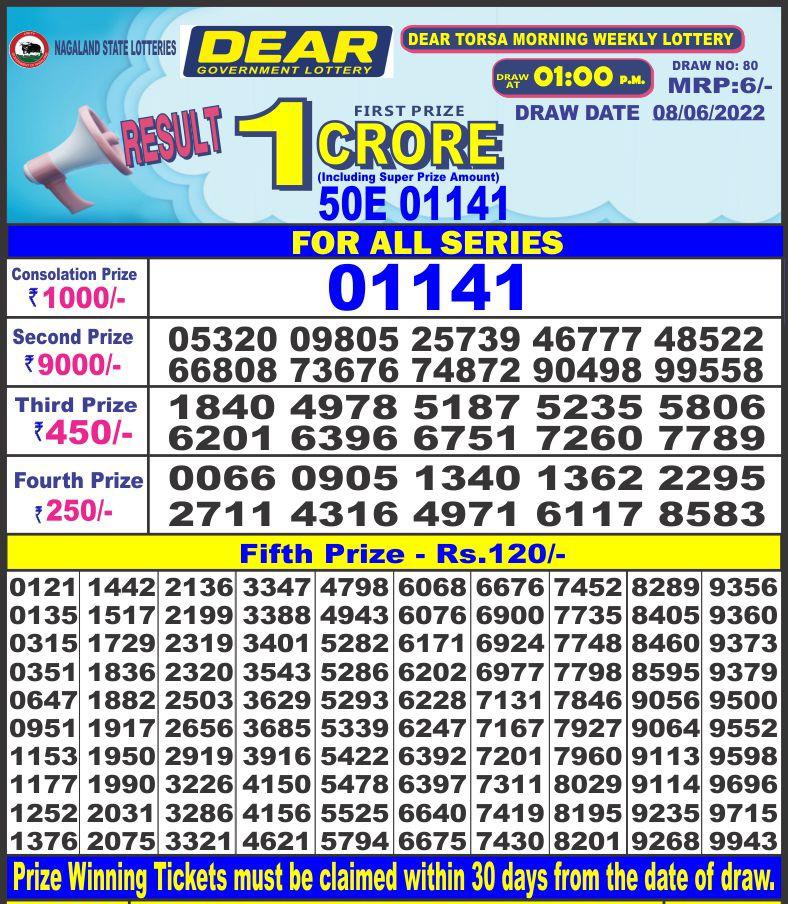 Dear Lottery Results