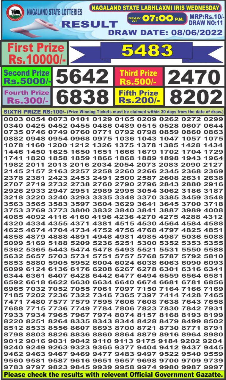 Dear Lottery Results
