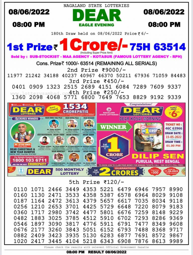 Dear Lottery Results