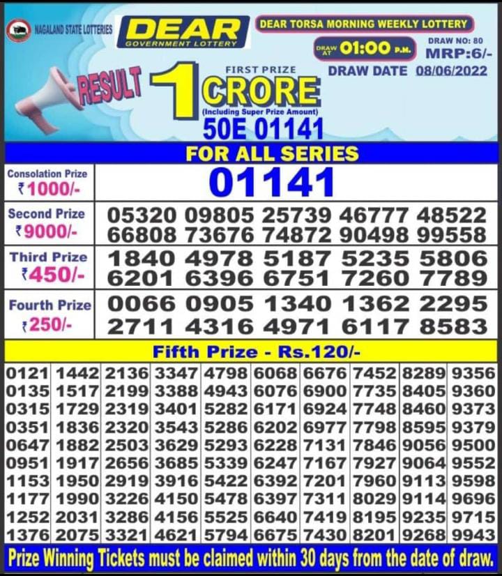 Dear Lottery Results