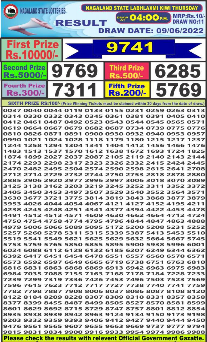 Dear Lottery Results
