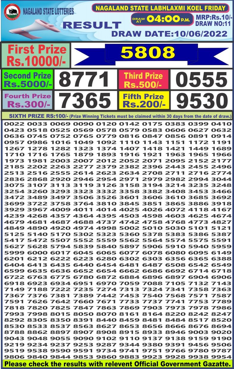 Dear Lottery Results