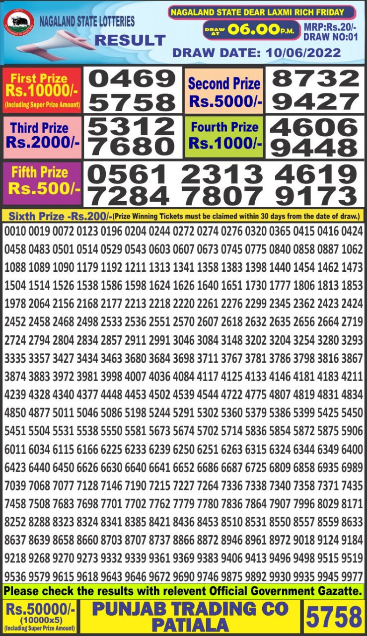 Dear Lottery Results
