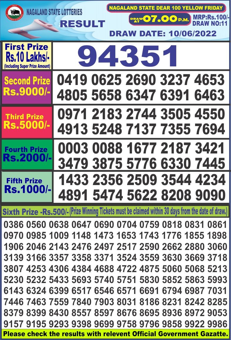 Dear Lottery Results