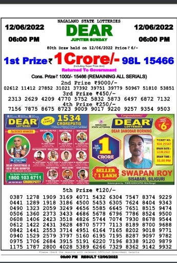 Dear Lottery Results