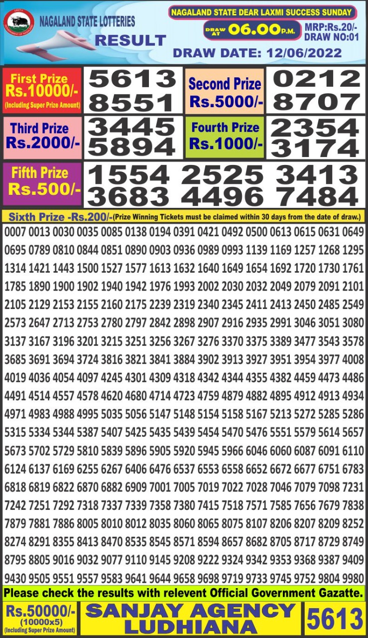 Dear Lottery Results