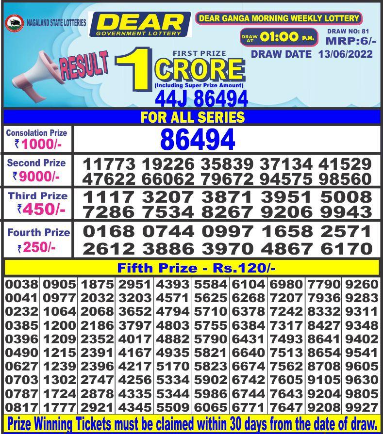 Dear Lottery Results