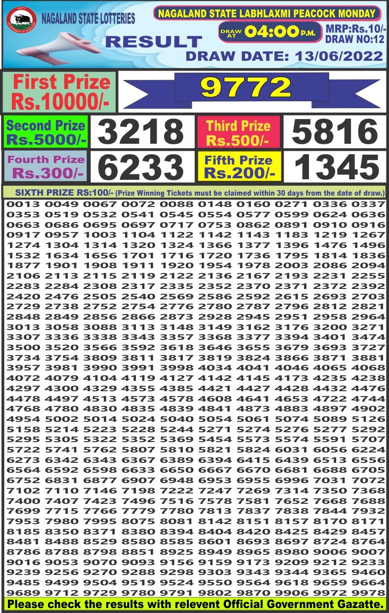 Dear Lottery Results