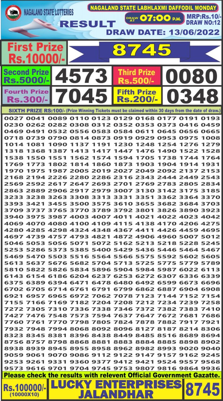 Dear Lottery Results
