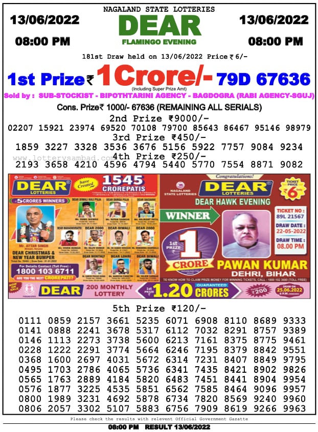 Dear Lottery Results