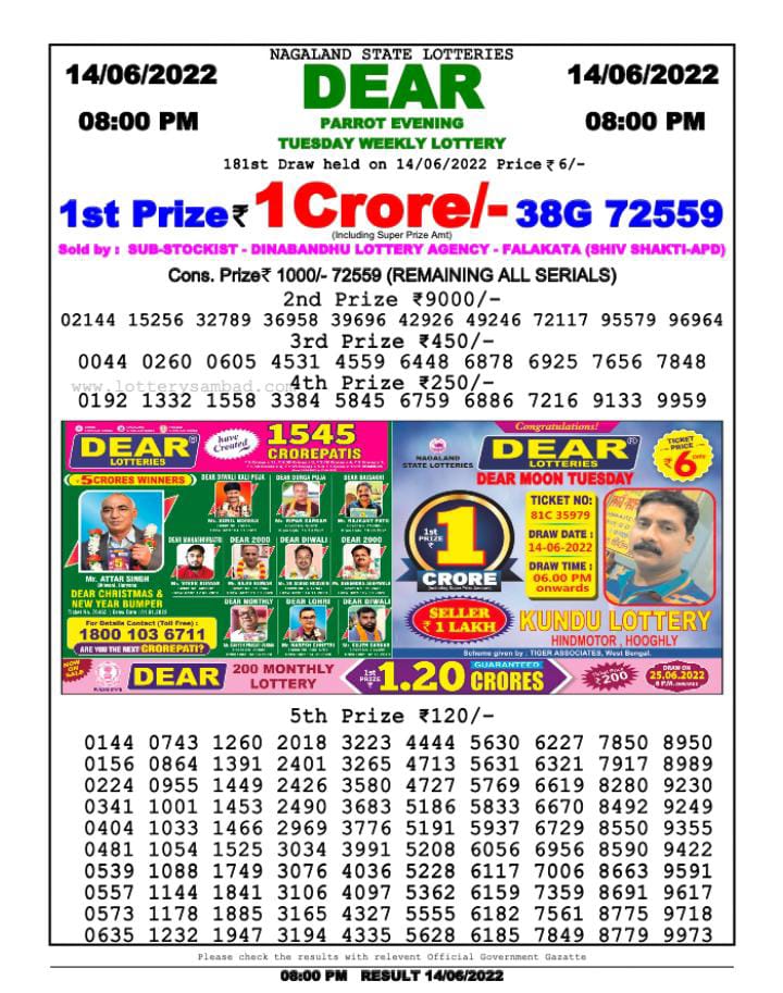 Dear Lottery Results