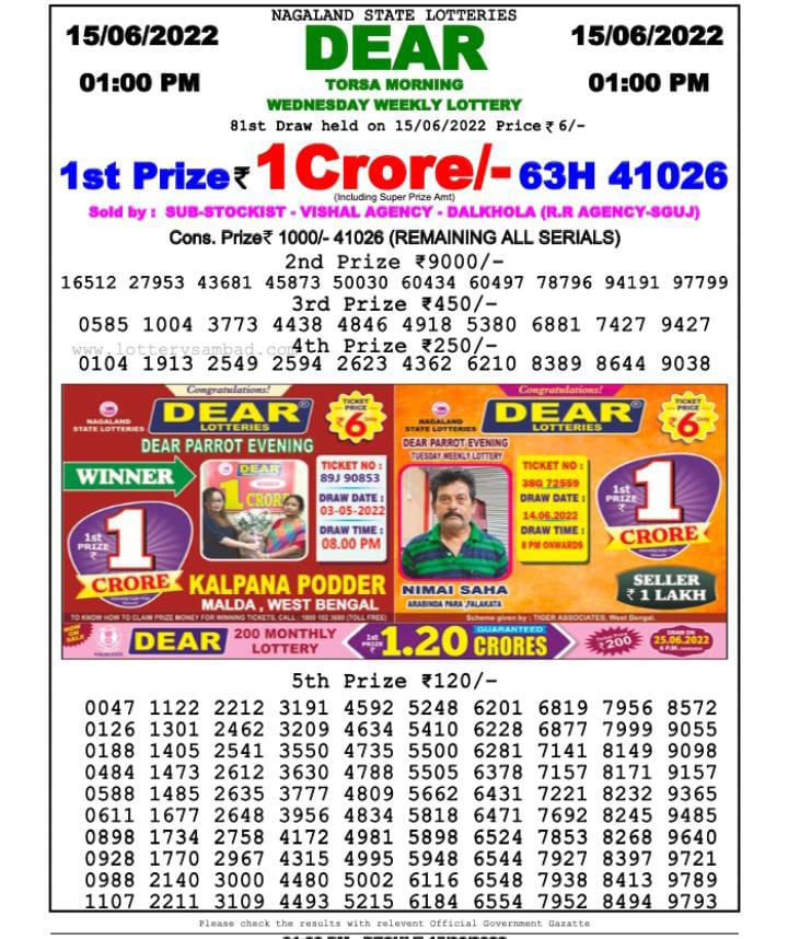 Dear Lottery Results
