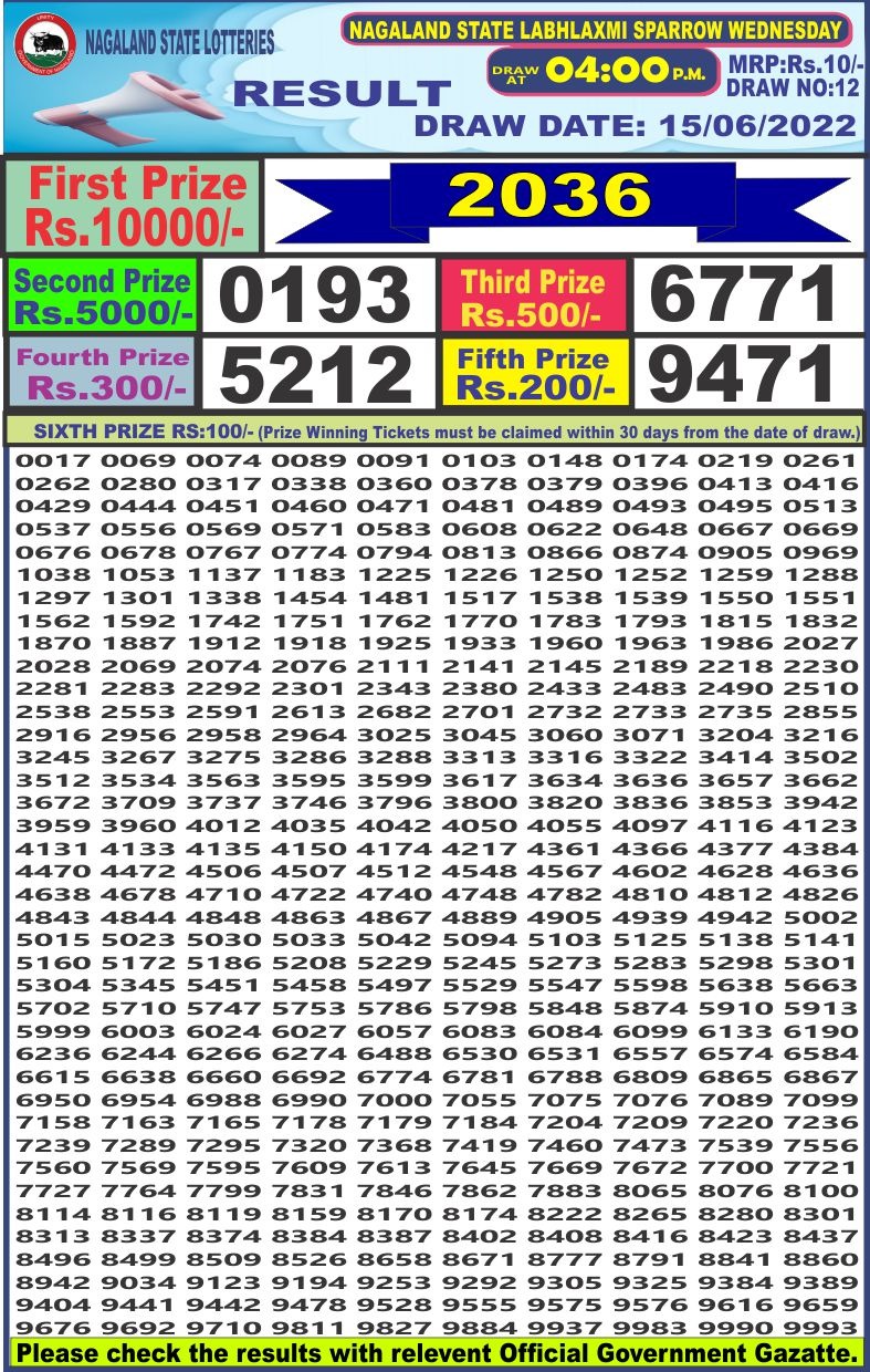 Dear Lottery Results