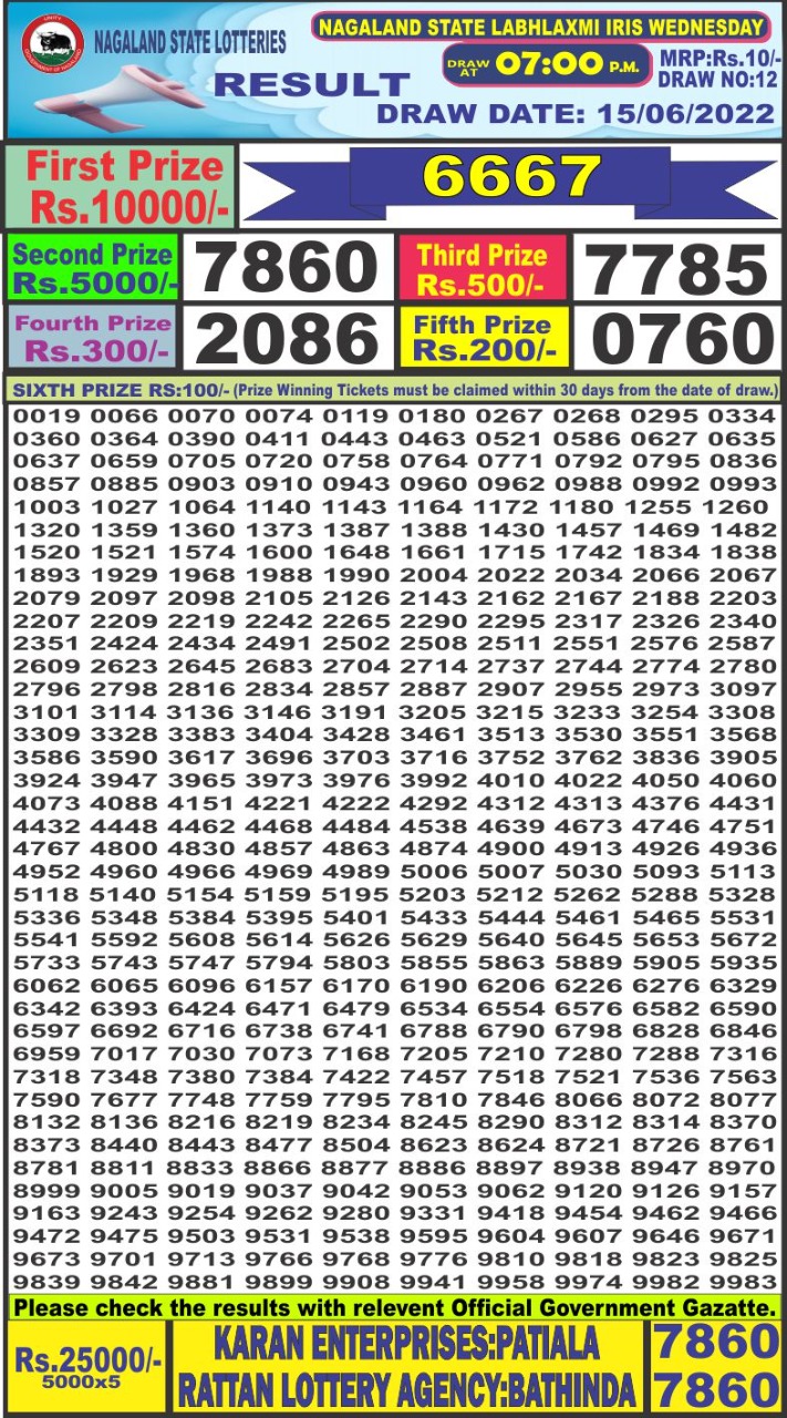 Dear Lottery Results