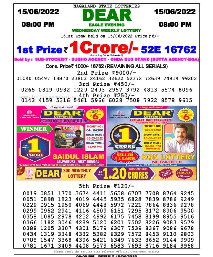 Dear Lottery Results