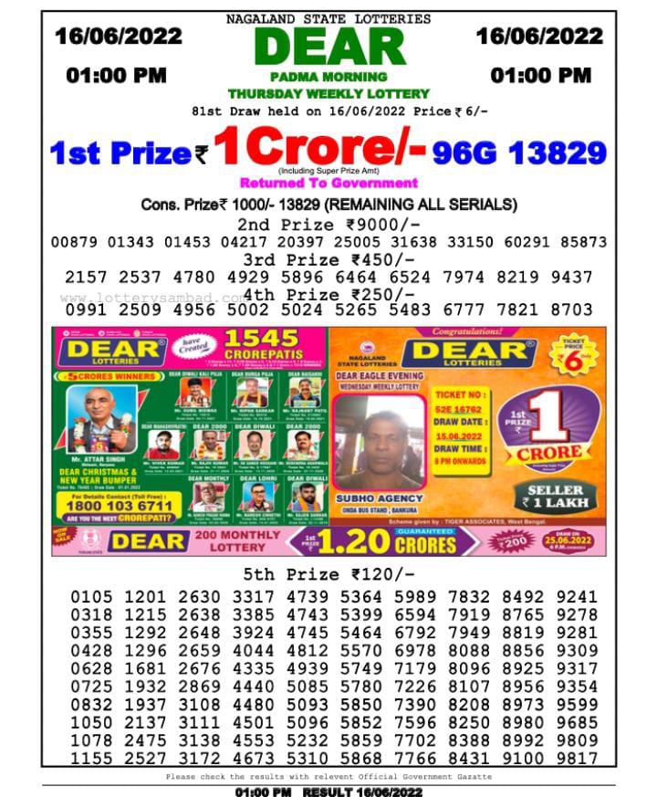 Dear Lottery Results