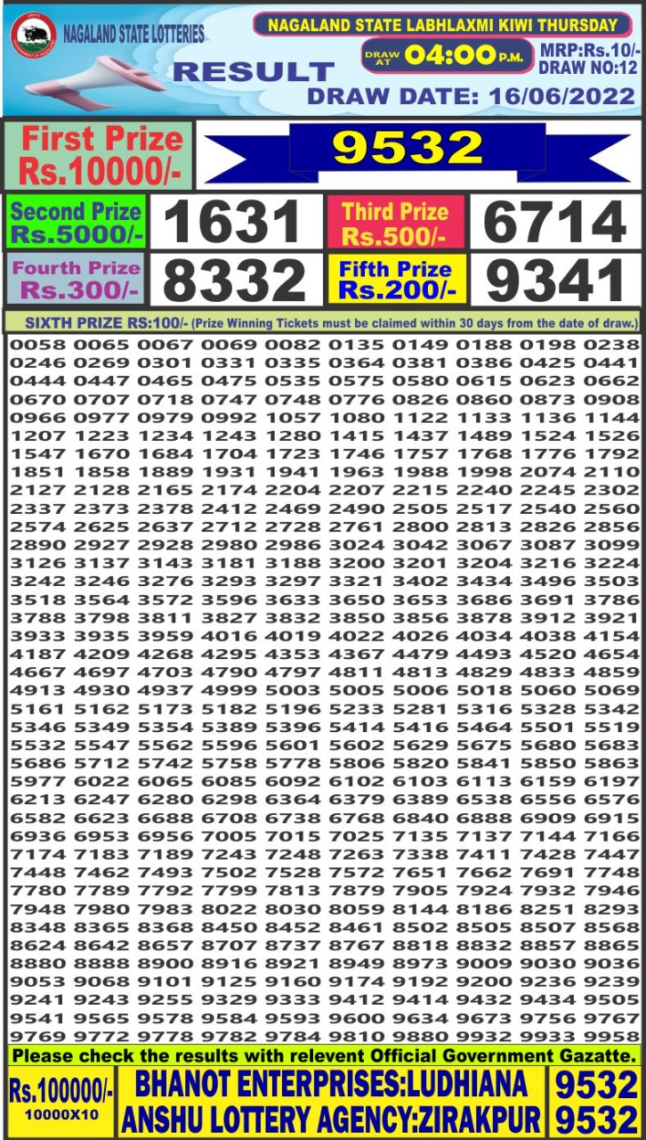 Dear Lottery Results