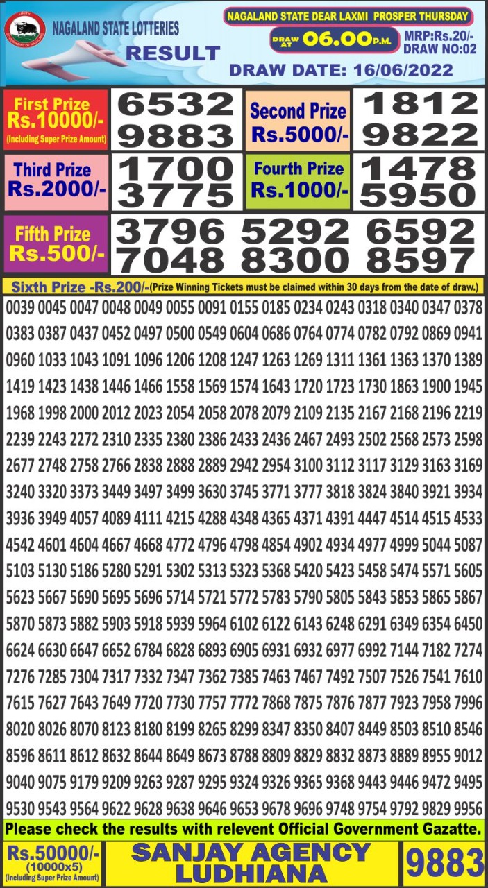 Dear Lottery Results